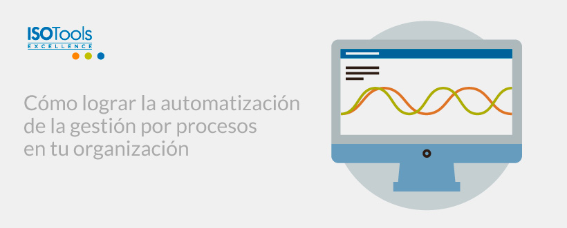 automatización procesos iso 9001