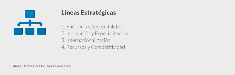 lineas estrategicas isotools excellence