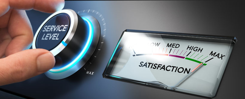 kpis