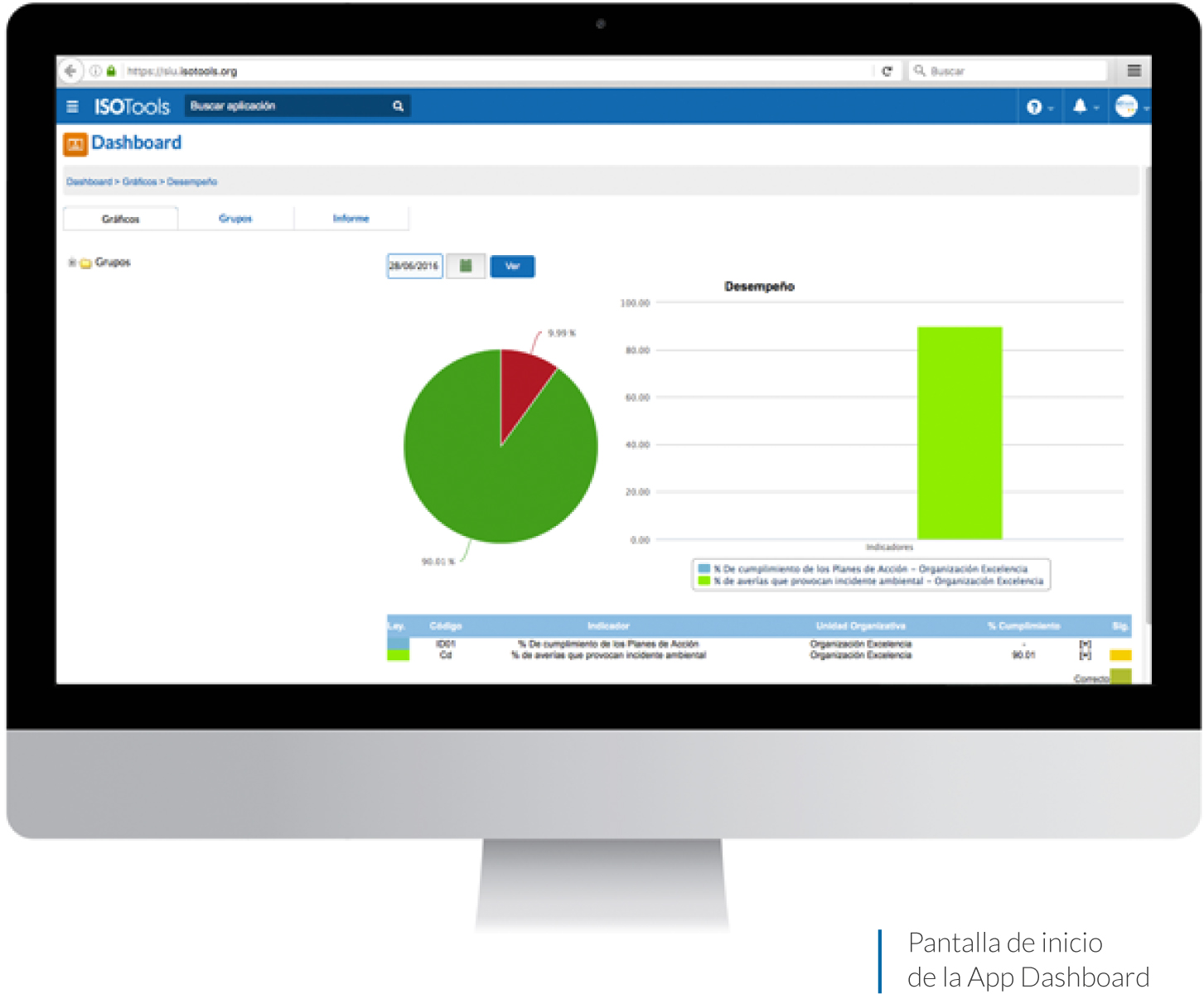 App-Dashboard-de-ISOTools