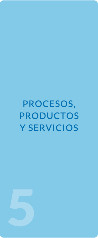 grafico-efqm-1a