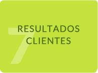 grafico-efqm-7a