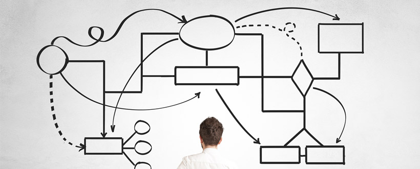 Estrategia Organizacional