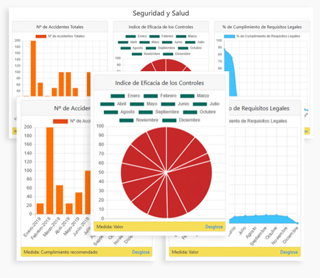 Seguimiento,-medición-y-análisis-con-un-buen-sistema-de-reporting