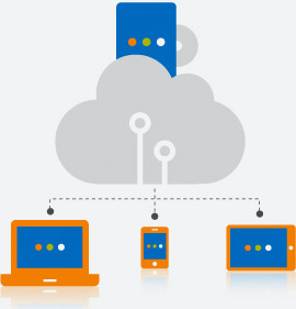 ISOTools Cloud