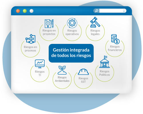 Software Riesgos Corporativos ERM