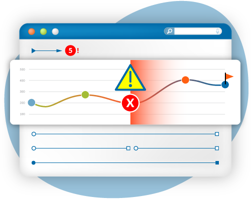 Software Riesgos de Ciberseguridad