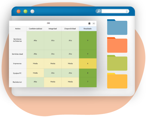 Software ISO 22000