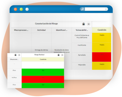 Software ISO 37001