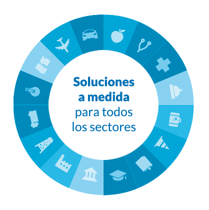 Soluciones ISOTools para todos los sectores