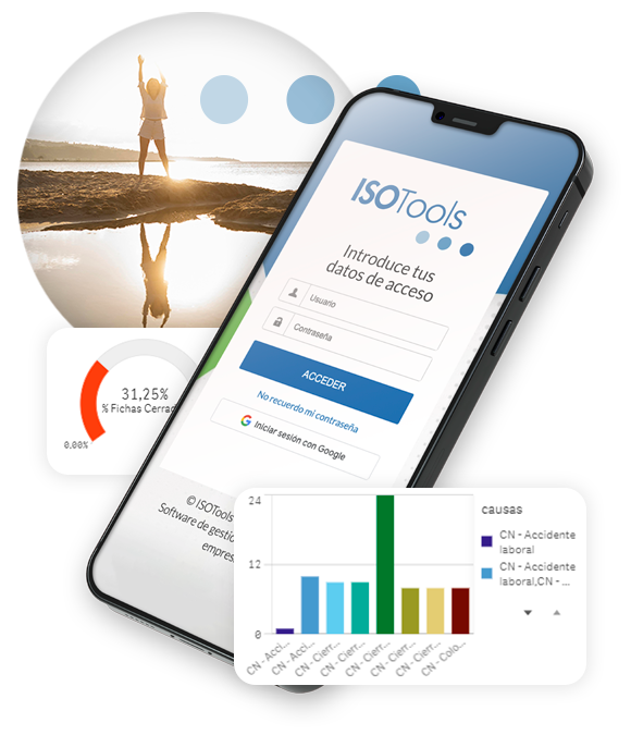 Conoce datos isotools Conoce datos ISOTools